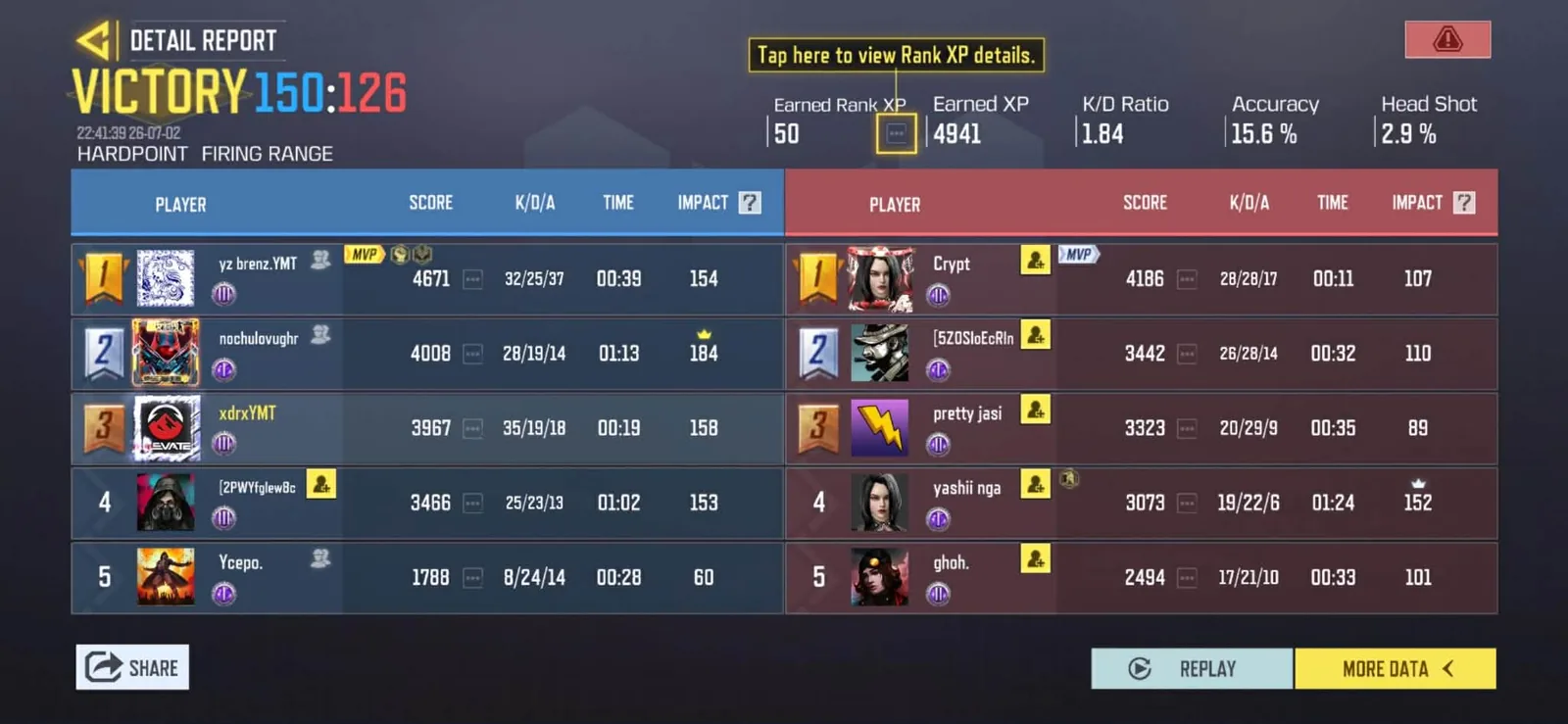A screenshot from an online multiplayer game